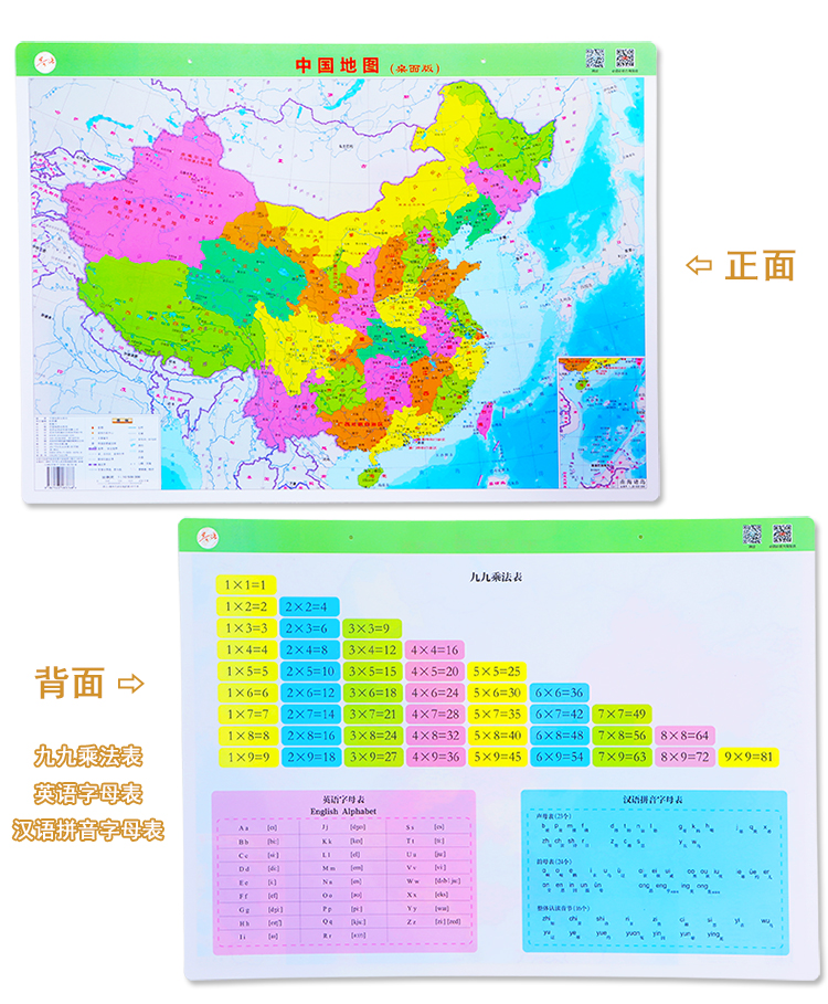 桌面地图—中国地图(图3)