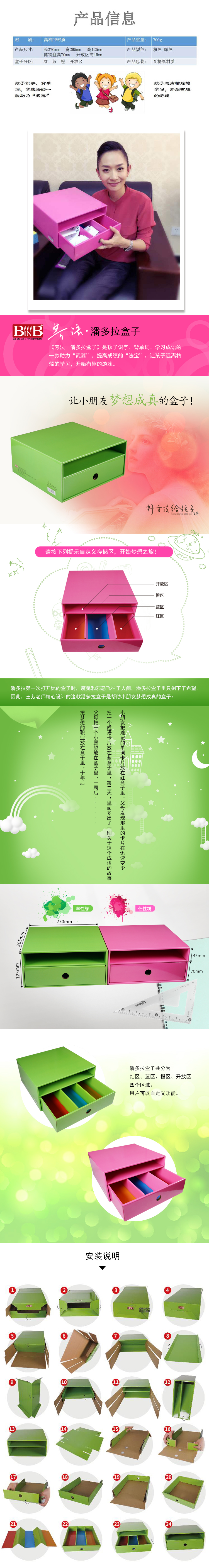 潘多拉盒子(图1)