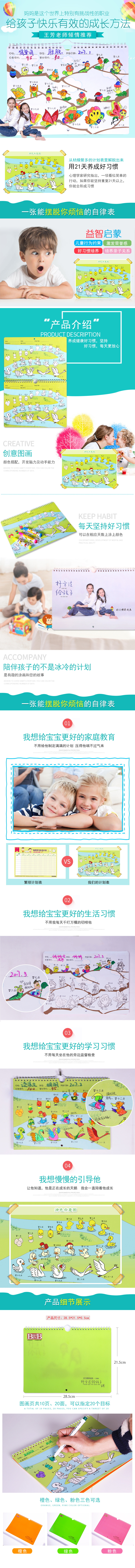 好习惯养成表(图1)