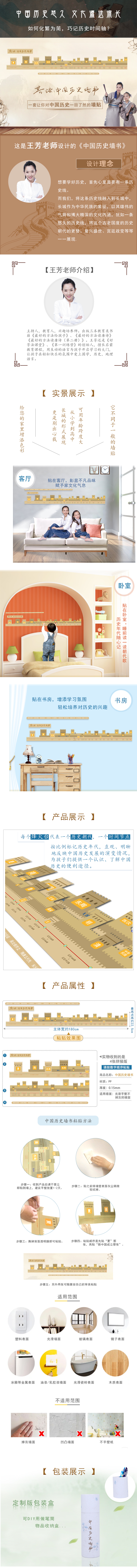 中国历史墙书(图1)
